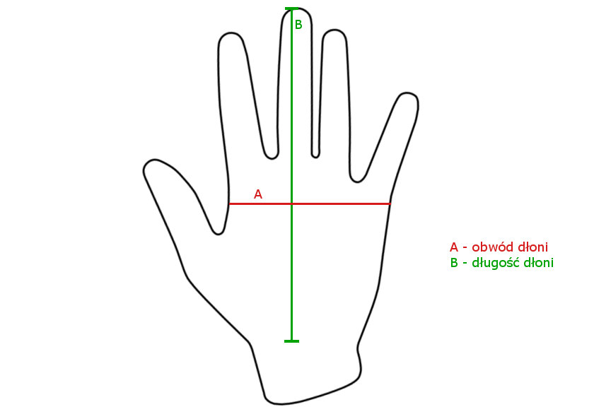 Rozmiar rękawic - jak zmierzyć dłoń